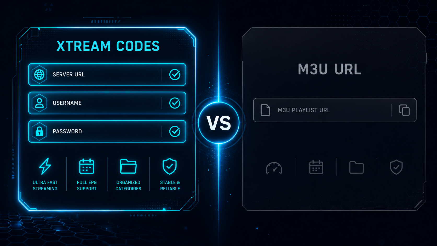 Xtream Codes vs M3U vergelijking voor IPTV Smarters Pro installeren