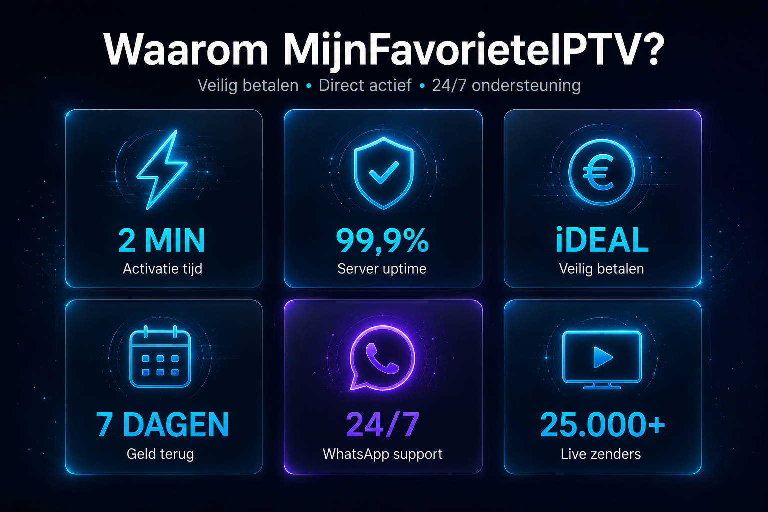 IPTV kopen Nederland in 4 stappen — van bestelling tot eerste 4K stream